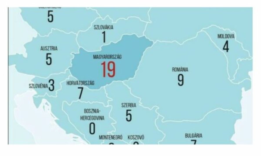 Hungaria korrigjon diagramin në të cilën nuk paraqitej Kosova si shtet që ka fituar medalje Olimpike