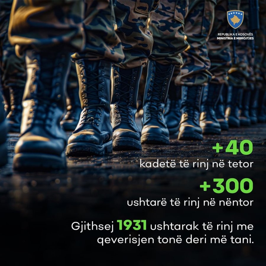 Maqedonci: Në shtator do të hapet konkursi për rekrutimin e 300 ushtarëve të rinj, nuk do të ndalemi