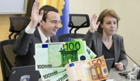 Kur do të fillojë së zbatuari niveli i ri i pagës minimale prej 350 euro?