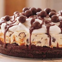 Receta e Pepës:Torte akullore