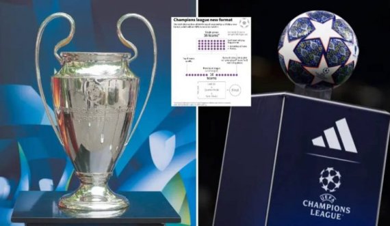 UEFA ndryshon zyrtarisht formatin e Ligës së Kampionëve: Më shumë skuadra, më shumë ndeshje dhe një mini kampionat – ndryshimet i prekin edhe dy garat e tjera