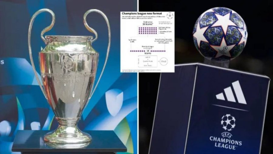 UEFA ndryshon zyrtarisht formatin e Ligës së Kampionëve: Më shumë skuadra, më shumë ndeshje dhe një mini kampionat – ndryshimet i prekin edhe dy garat e tjera