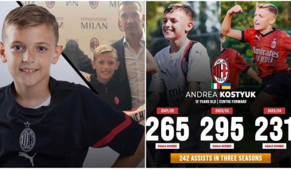 Milani gjen Shevchenkon e ri, futbollit i mrekullueshëm ka shënuar 791 gola në tre sezone