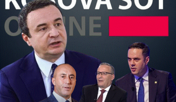 Paralajmëron analisti: Nuk përjashtohet një marrëveshje e fshehtë politike...