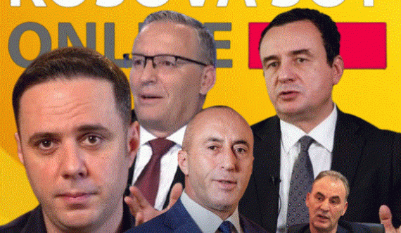 Kosova, me politikbërës të tillë, po humb besimin edhe te partnerët ndërkombëtarë