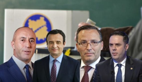 Disa nga liderët politikë në Kosovë janë deklaruar lidhur me rezultatin e zgjedhjeve
