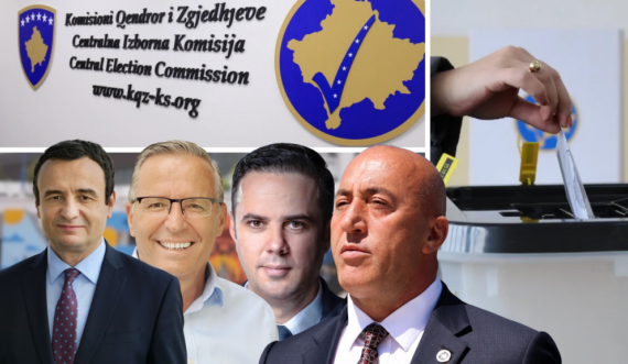 Zeqa: Liderët opozitarë janë fajtorë për humbjen e thellë të partive të tyre në zgjedhje