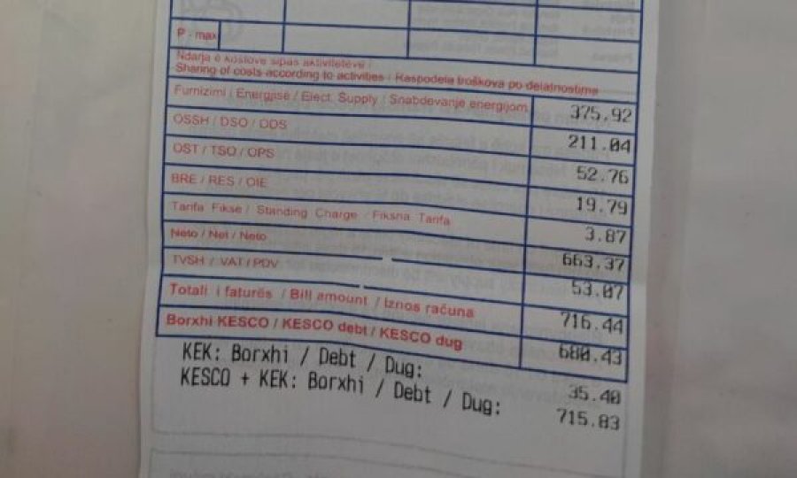 Ankohet qytetari: Për një market 170 metra më ka ardhë fatura 715 euro rrymë