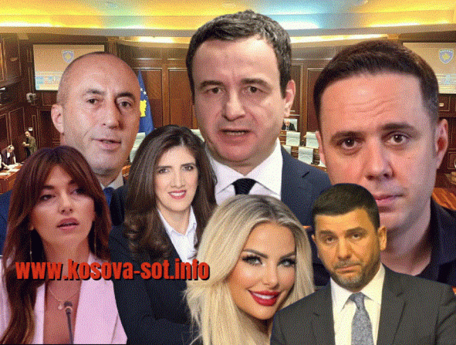 Godet analisti: Bllokada e Kuvendit është një krim ndaj institucioneve dhe popullit 