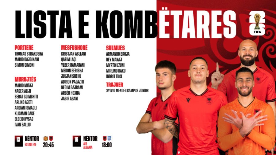 Sylvinho ka publikuar listën e skuadrës që do të përfaqësojnë ngjyrat kuq e zi