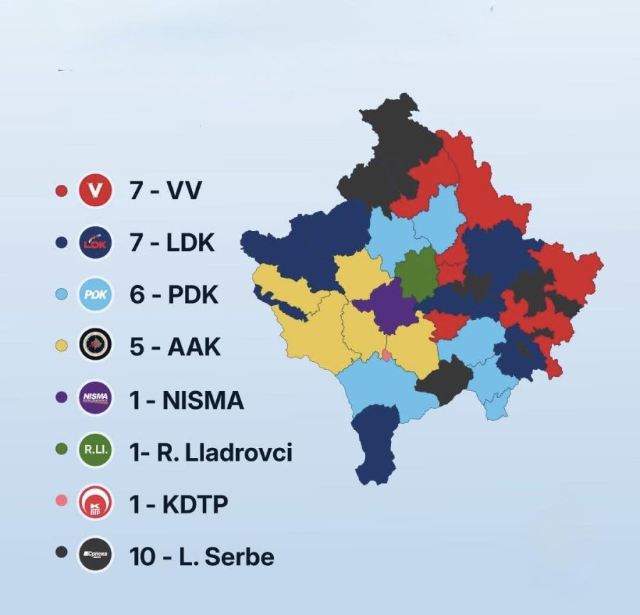 Kosova është bërë një mozaik ku çdo parti ka territorin e saj