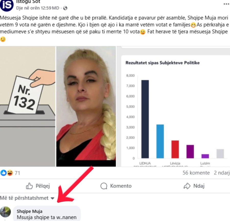 Kosova sot