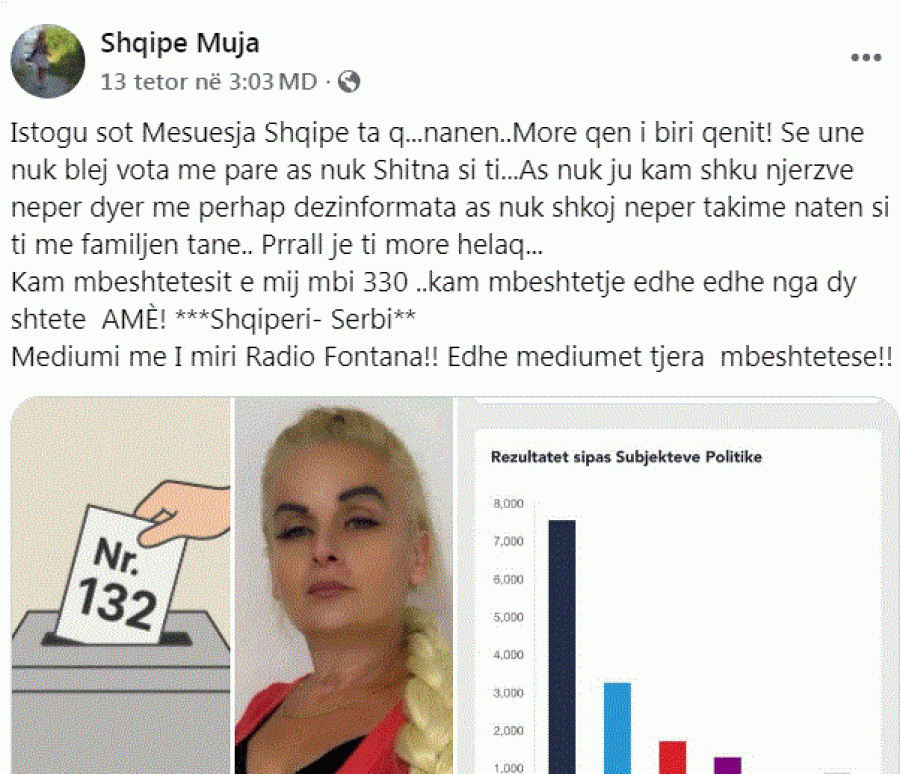 Kosova sot