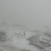 Ky është parashikimi i motit për sot