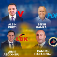 Pse partitë politike të Kosovës nuk marrin mësim nga idetë politike të ish presidentit dr.Ibrahim Rugova?