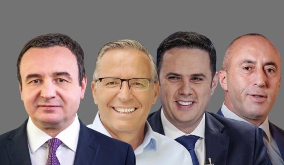 Mulliqi: Kosovës po i bëhet tradhti e madhe! Po zgjohemi pa president të ri, duke shkuar në zgjedhje