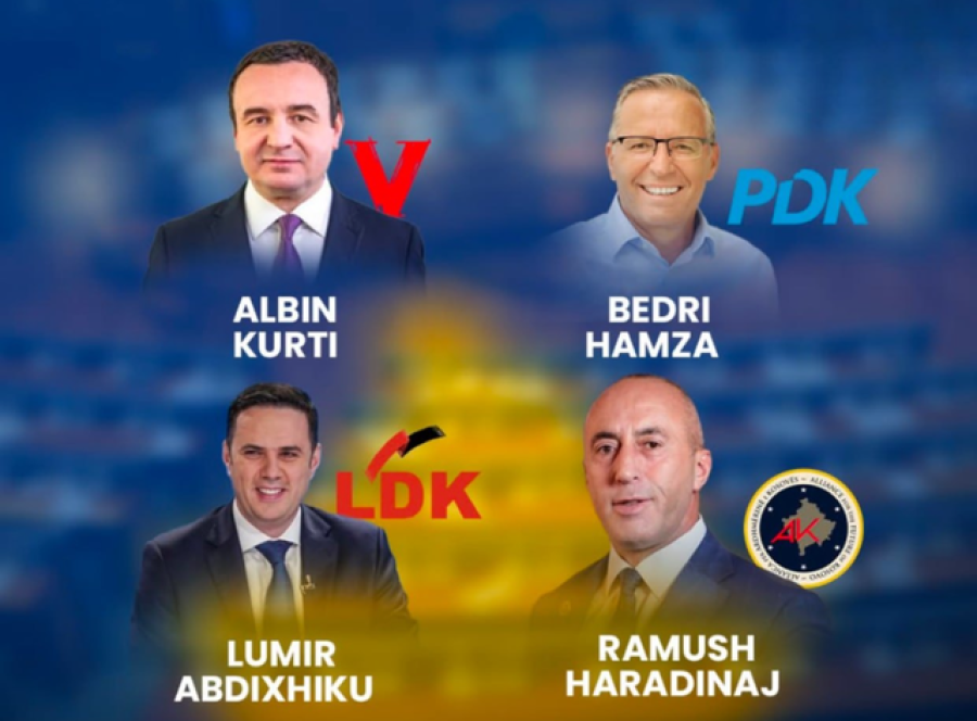 Pse partitë politike të Kosovës nuk marrin mësim nga idetë politike të ish presidentit dr.Ibrahim Rugova?