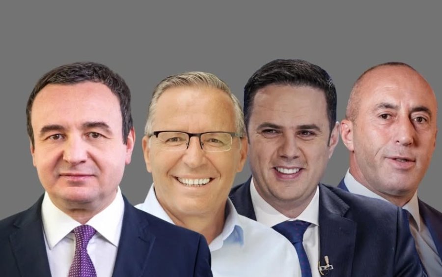 Mulliqi: Kosovës po i bëhet tradhti e madhe! Po zgjohemi pa president të ri, duke shkuar në zgjedhje