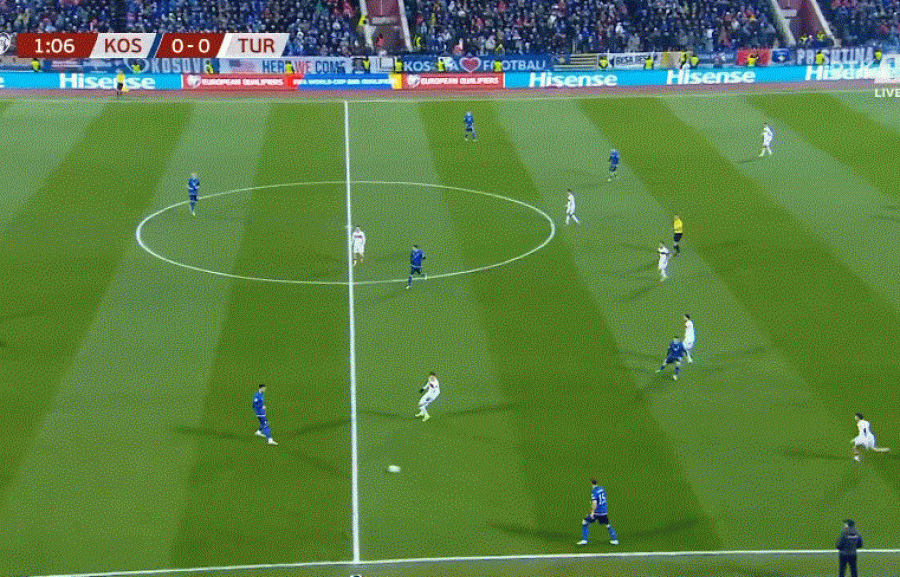 Ka nisur ndeshja mes Kosovës dhe Turqisë